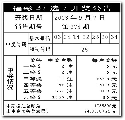 澳門天天彩開獎公告網(wǎng)，最新開獎信息，輕松掌握，澳門天天彩最新開獎信息公告網(wǎng)，輕松掌握最新開獎動態(tài)