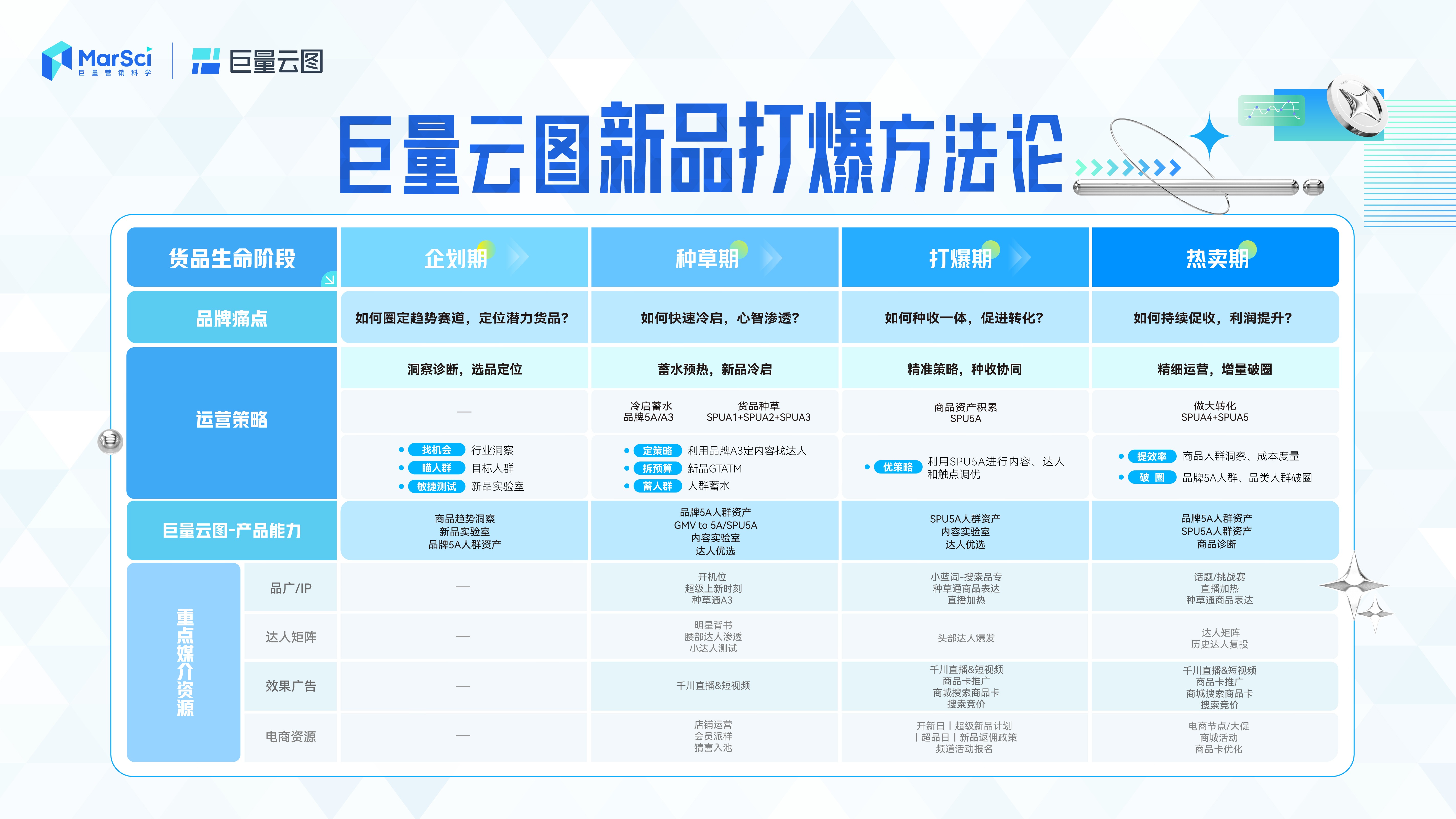 新澳門彩歷史開獎(jiǎng)記錄走勢(shì)圖及其背后的奧秘，澳門彩歷史開獎(jiǎng)記錄走勢(shì)圖揭秘與奧秘探索