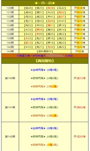 澳門(mén)資料大全，探索未來(lái)的新面貌（2025年展望），澳門(mén)未來(lái)展望，資料大全揭示新面貌（2025年展望）
