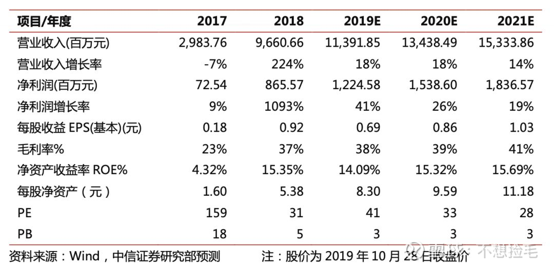 三肖多少倍，揭秘生肖彩票的奧秘與倍數(shù)之謎，揭秘生肖彩票的奧秘，三肖彩票倍數(shù)之謎揭曉