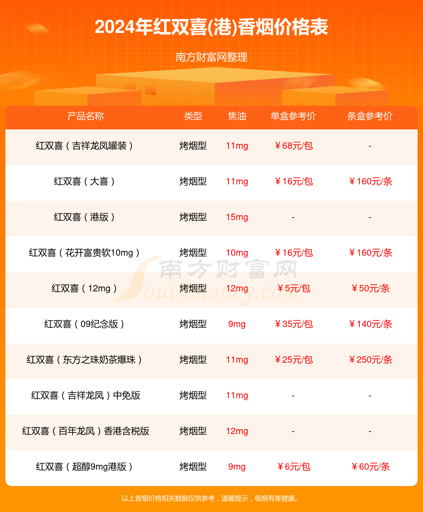 紅雙喜新澳資料，深入了解乒乓球賽事與品牌魅力，紅雙喜新澳資料揭秘，乒乓球賽事與品牌魅力的深度探索