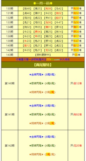 澳門正版資料大全免費，探索與預測至2025年，澳門正版資料大全免費探索與預測至2025年展望