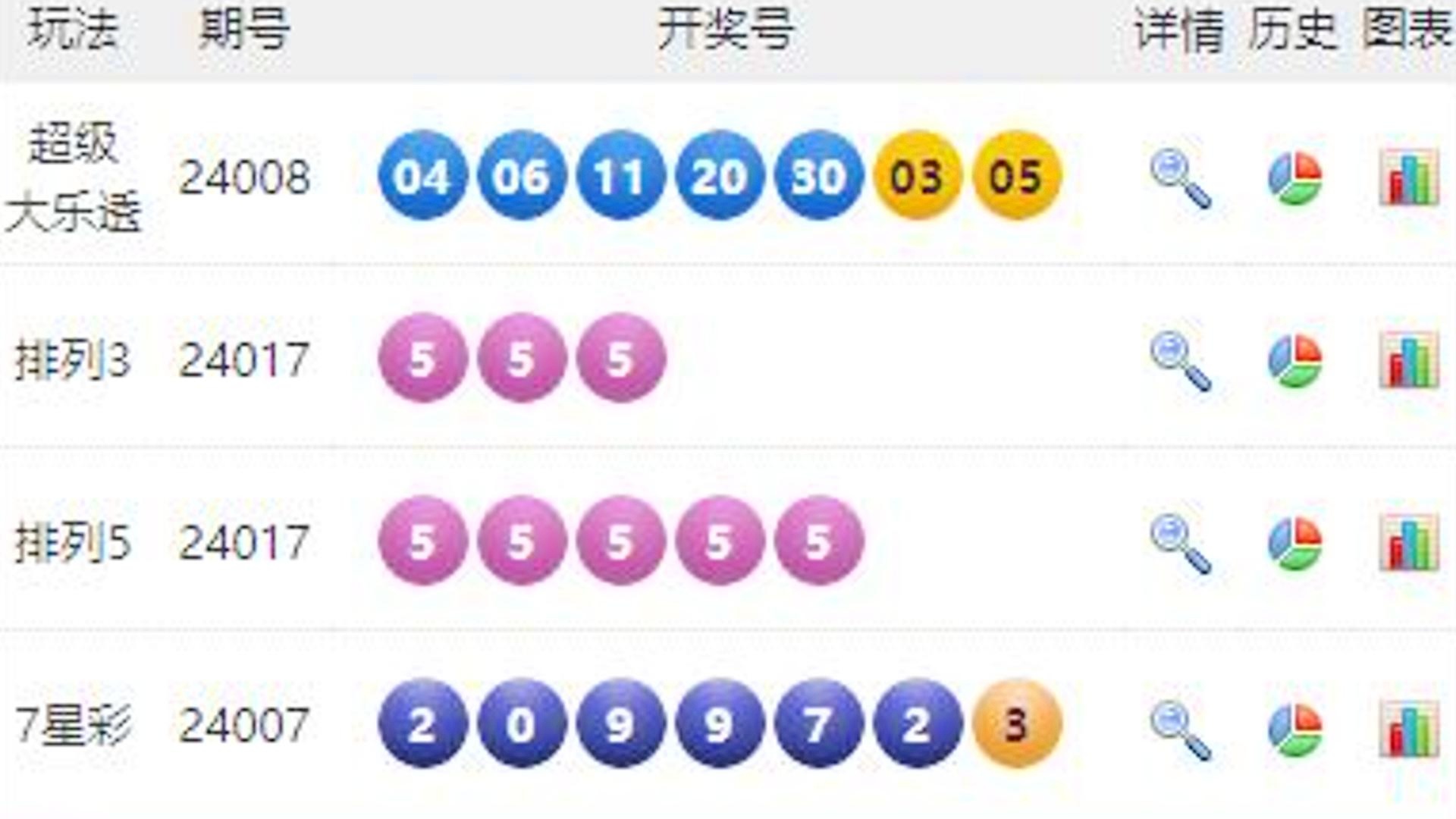 澳門六開彩開獎結(jié)果號碼49kt全面解析，澳門六開彩開獎結(jié)果號碼深度解析與揭秘