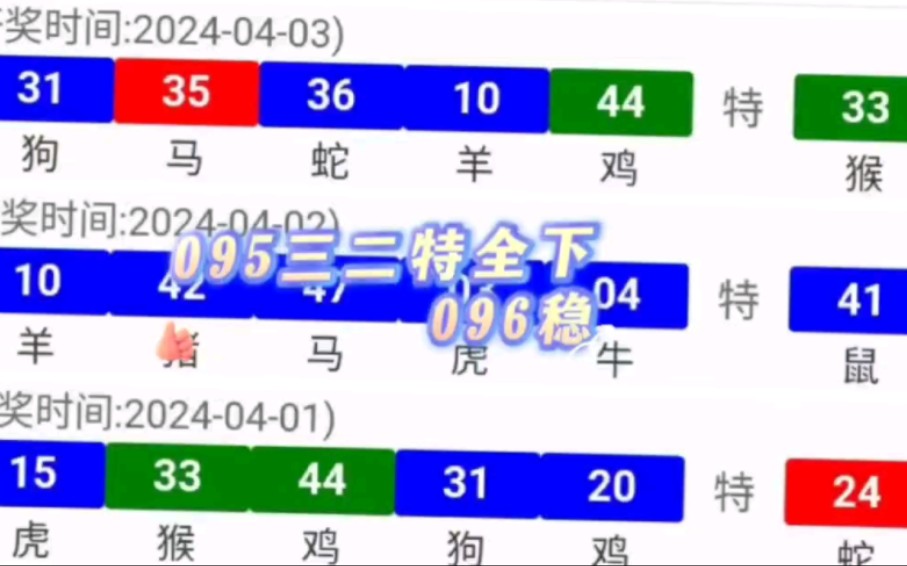 精選平特一肖王中王，揭秘生肖運(yùn)勢(shì)與財(cái)富之道，揭秘生肖運(yùn)勢(shì)與財(cái)富的秘密，精選平特一肖王中王