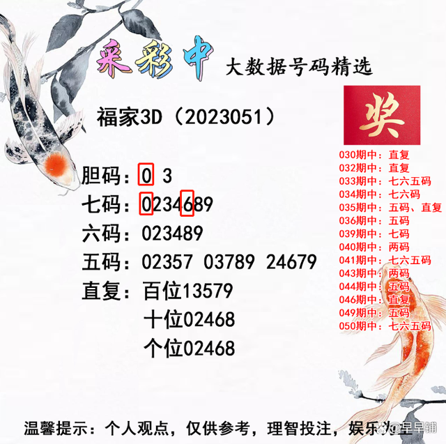 精選三肖三碼公開，揭秘精準預測的秘密，揭秘精準預測的秘密，精選三肖三碼公開解析