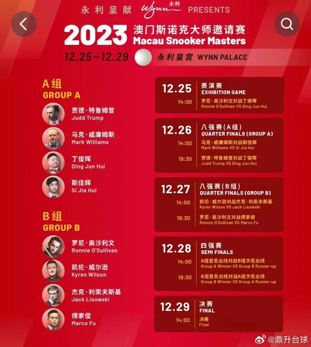 噢門六開(kāi)彩開(kāi)獎(jiǎng)結(jié)果2023年最新回顧與解析，澳門六開(kāi)彩開(kāi)獎(jiǎng)結(jié)果回顧與解析，2023年最新動(dòng)態(tài)