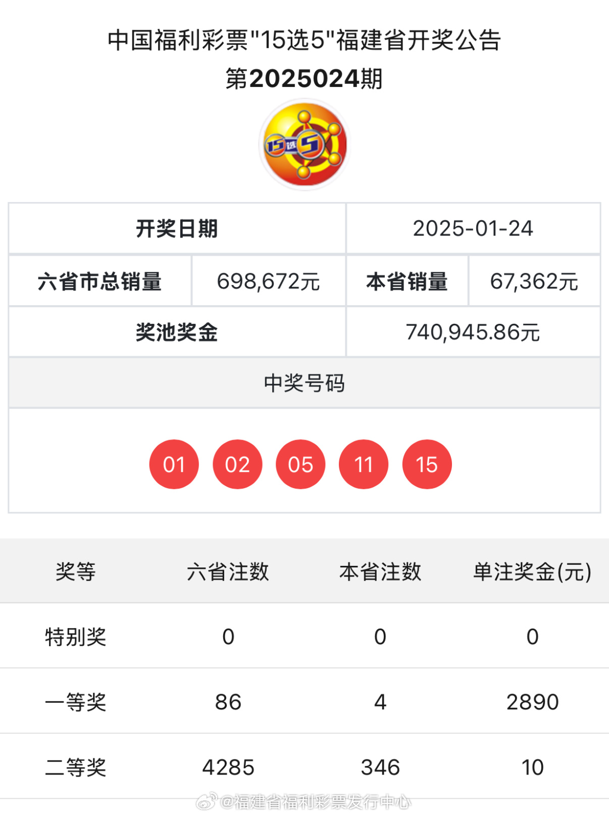 揭秘新奧歷史開(kāi)獎(jiǎng)記錄，探索未來(lái)的趨勢(shì)與機(jī)遇（第85期回顧），揭秘新奧歷史開(kāi)獎(jiǎng)記錄，第85期回顧與未來(lái)趨勢(shì)展望