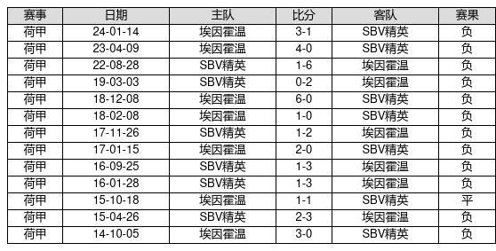 新澳門彩歷史開獎(jiǎng)記錄走勢(shì)圖，深度解析與前瞻性預(yù)測(cè)，澳門彩歷史開獎(jiǎng)記錄走勢(shì)圖深度解析與前瞻性預(yù)測(cè)報(bào)告