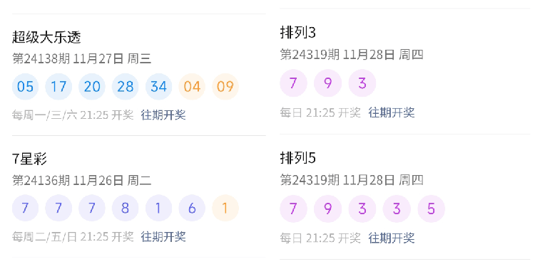 澳門六開彩開獎(jiǎng)結(jié)果查詢，今晚開獎(jiǎng)精彩紛呈，澳門六開彩今晚開獎(jiǎng)結(jié)果查詢，精彩紛呈的盛宴