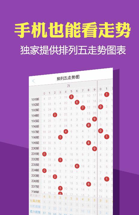 新澳門彩歷史開獎(jiǎng)記錄走勢圖，深度解析與前瞻性探討，澳門彩歷史開獎(jiǎng)記錄走勢圖深度解析與前瞻性探討，揭秘未來趨勢