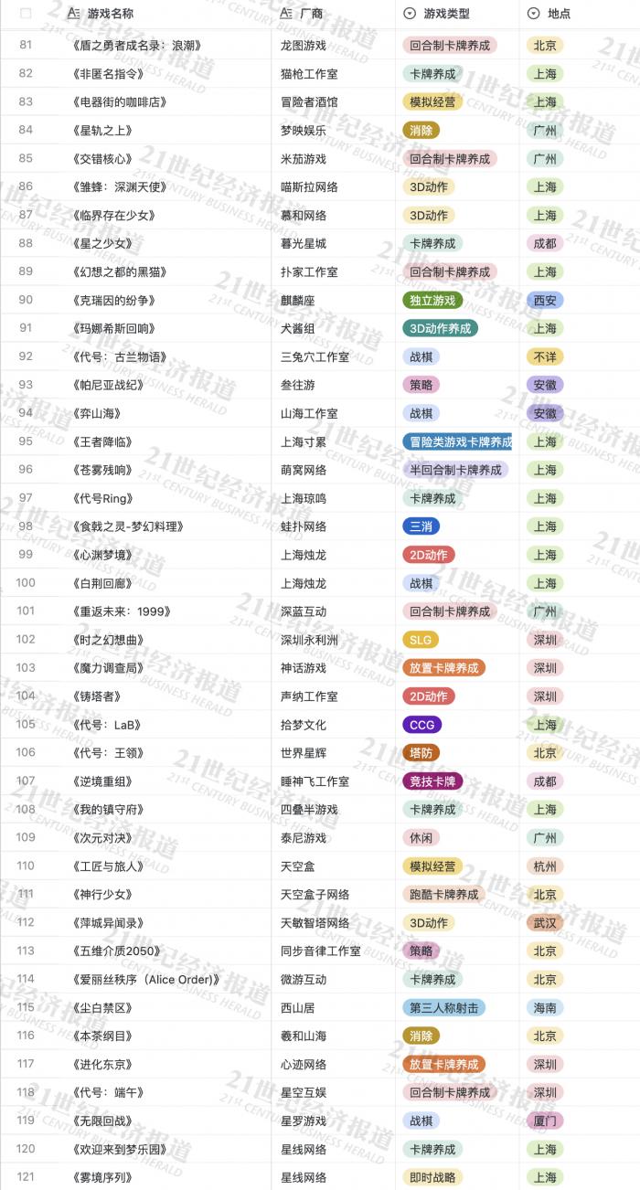 王中王一肖三碼必中特，揭秘彩票預測神秘面紗，揭秘彩票預測真相，王中王一肖三碼必中特？
