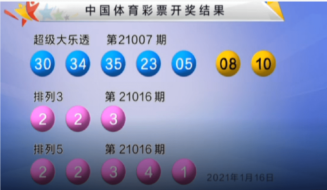 澳門最快開獎(jiǎng)Kj007ocm，探索最新開獎(jiǎng)信息與策略，澳門最快開獎(jiǎng)信息探索，最新開獎(jiǎng)數(shù)據(jù)與策略解析（Kj007ocm）