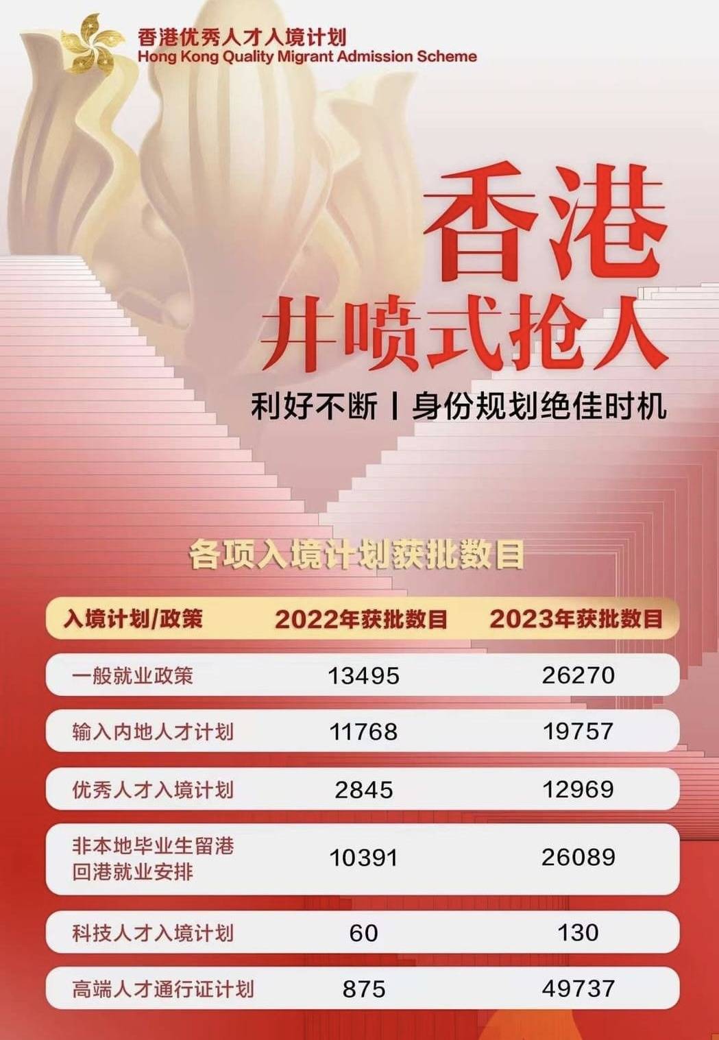 探索未來(lái)之門，香港2025全年免費(fèi)資料公開，共創(chuàng)知識(shí)共享新時(shí)代，共創(chuàng)知識(shí)共享新時(shí)代，香港2025全年免費(fèi)資料公開，探索未來(lái)之門