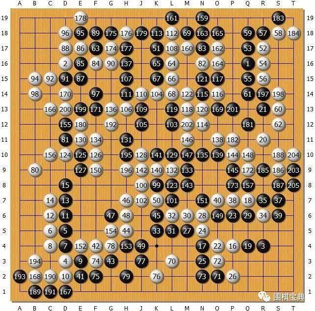 新奧門(mén)天天開(kāi)將資料大全——全面解析與實(shí)用指南，新奧門(mén)天天開(kāi)將資料大全，全面解析與指南