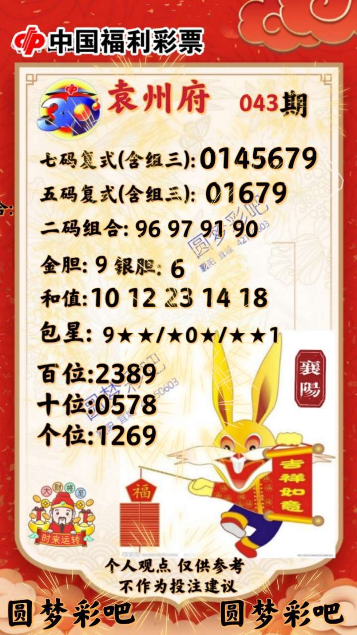 四肖八碼預(yù)測