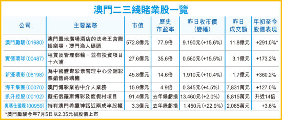 香港澳門六開(kāi)彩開(kāi)獎(jiǎng)網(wǎng)站——最新開(kāi)獎(jiǎng)信息與專業(yè)彩票服務(wù)，香港澳門六開(kāi)彩開(kāi)獎(jiǎng)網(wǎng)站，最新開(kāi)獎(jiǎng)信息及專業(yè)彩票服務(wù)平臺(tái)