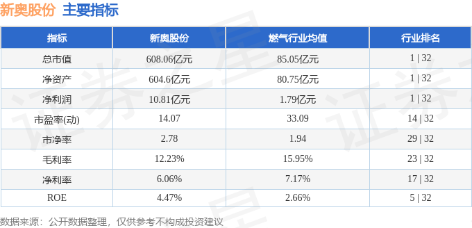 2025新奧正版免費(fèi)大全——全面解析與資源分享，新奧正版免費(fèi)大全，全面解析與資源分享