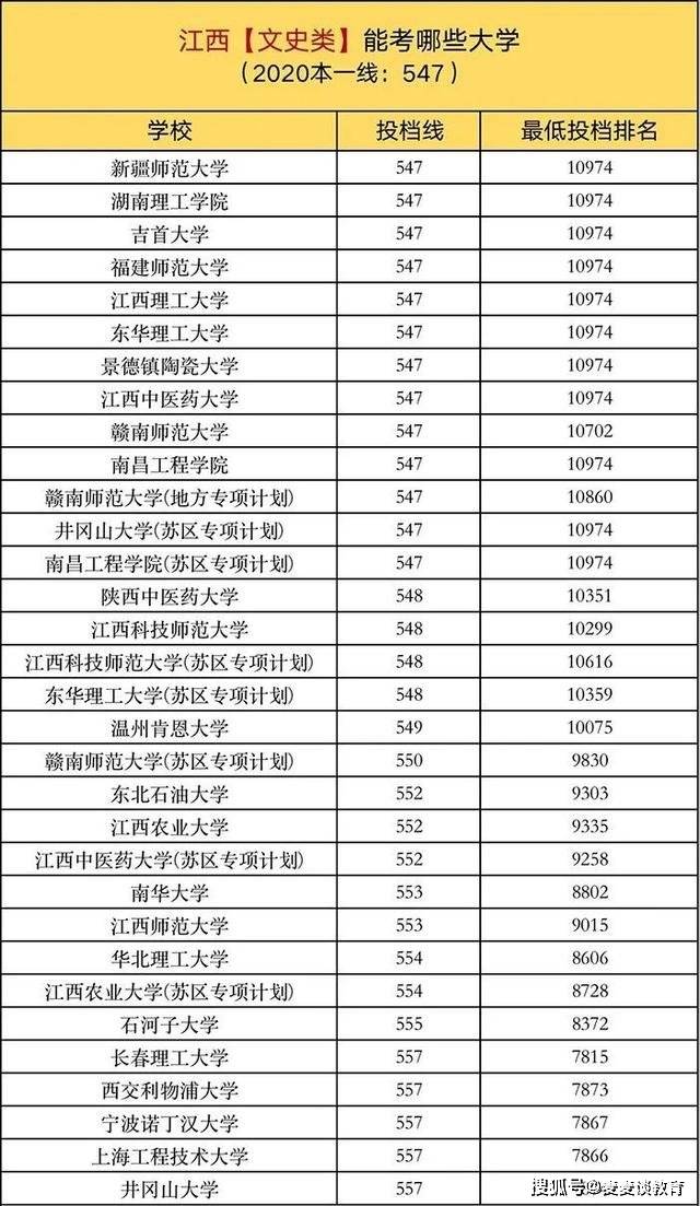 關(guān)于劉伯溫六肖免費(fèi)大全一的研究與探討，劉伯溫六肖免費(fèi)大全一深度解析與研究