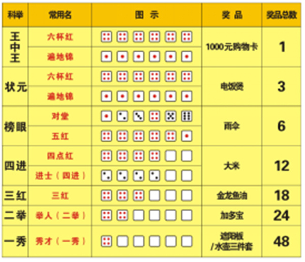一碼一肖，揭秘精準(zhǔn)預(yù)測背后的秘密，揭秘精準(zhǔn)預(yù)測背后的秘密，一碼一肖解密之道
