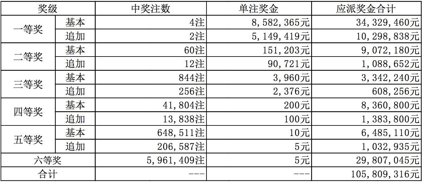 新澳今晚上開獎(jiǎng)9.30分，全面解析與準(zhǔn)備工作，新澳今晚9.30分開獎(jiǎng)，全面解析與準(zhǔn)備工作指南