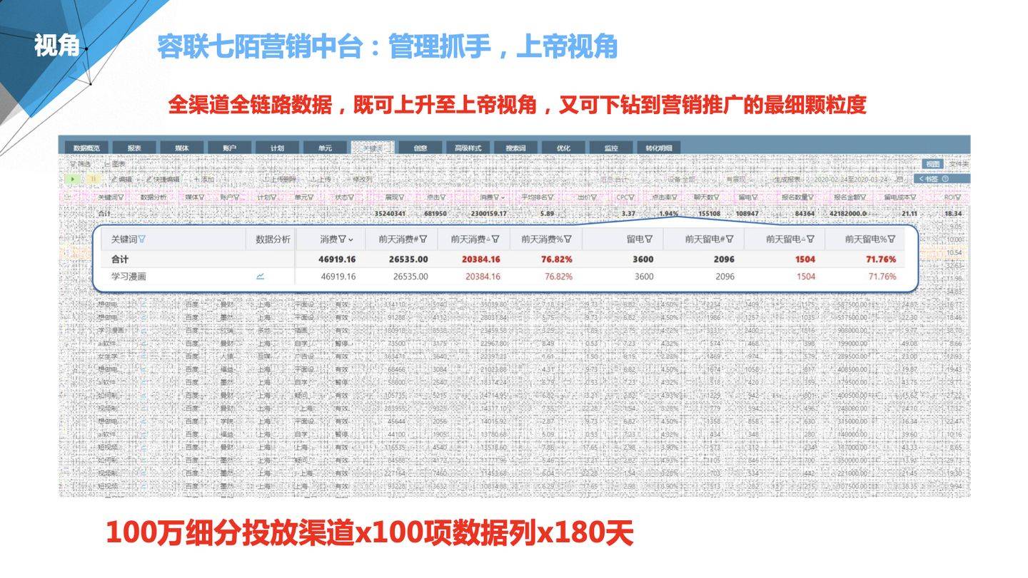 管家婆100期期中管家，全面解析與優(yōu)化策略，管家婆100期期中管家，全面解析與優(yōu)化策略指南