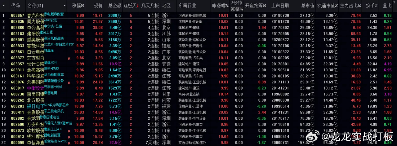 新澳今晚特馬上9點30，揭秘賽馬盛事的背后秘密與期待，新澳賽馬盛事揭秘，背后秘密與期待，今晚特馬上演于9點30分