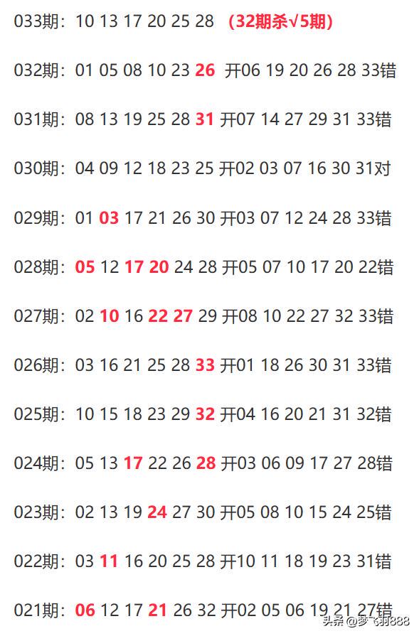 新澳開獎結(jié)果資料查詢第29期，快速獲取最新開獎信息，輕松掌握中獎動態(tài)，新澳第29期開獎結(jié)果及最新中獎動態(tài)查詢
