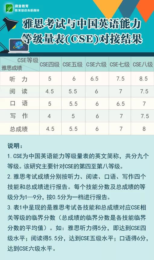 推薦 第181頁