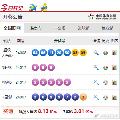 新奧彩票走向，探索未來(lái)發(fā)展趨勢(shì)與策略分析，新奧彩票未來(lái)發(fā)展趨勢(shì)及策略分析展望