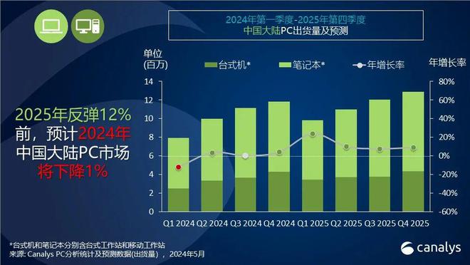 建議， 2025年澳彩綜合資料大全，全面解析澳彩趨勢與玩法，2025年澳彩綜合指南，趨勢解析與玩法大全