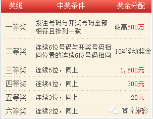 澳門澳門六會彩開獎結(jié)果CF66 VIP解讀與體驗(yàn)，澳門六會彩CF66 VIP解讀與開獎結(jié)果體驗(yàn)