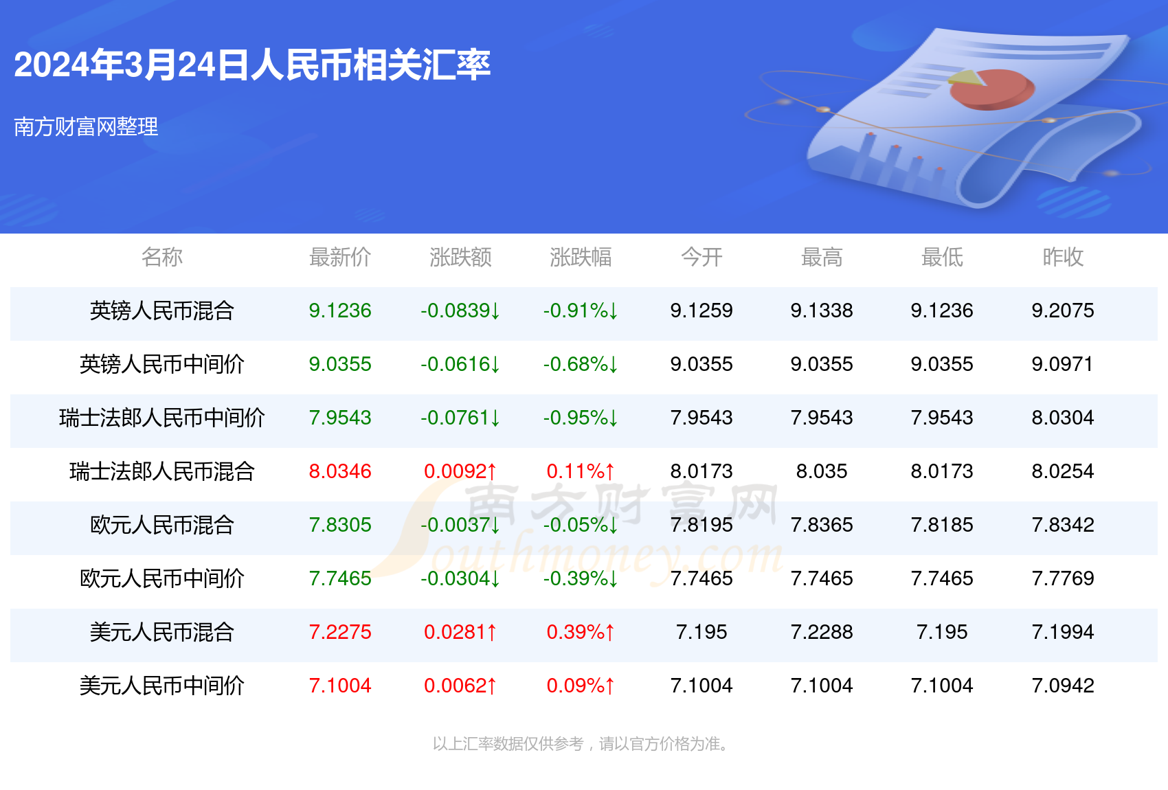 新澳門一碼一碼，揭秘精準(zhǔn)預(yù)測(cè)的秘密，揭秘新澳門一碼一碼精準(zhǔn)預(yù)測(cè)的秘密