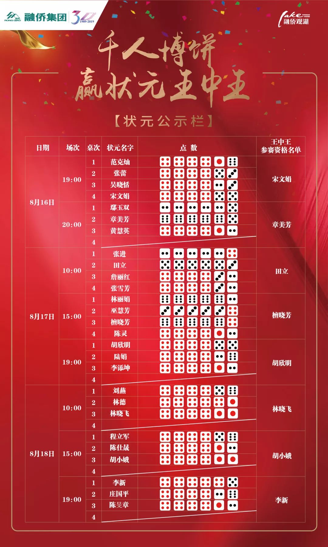 王中王是何物？打一生肖揭秘，王中王是何物？揭秘生肖之謎