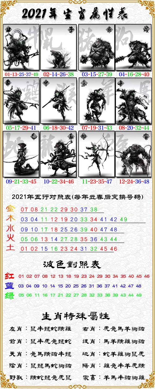 王中王128期馬一生肖，深度解讀與SEO優(yōu)化策略，王中王生肖馬深度解讀與SEO優(yōu)化策略指南
