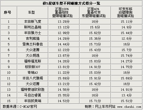 揭秘最準(zhǔn)一肖一碼，探尋100%精準(zhǔn)預(yù)測之道，揭秘最準(zhǔn)一肖一碼，探尋生肖預(yù)測之道的精準(zhǔn)秘訣