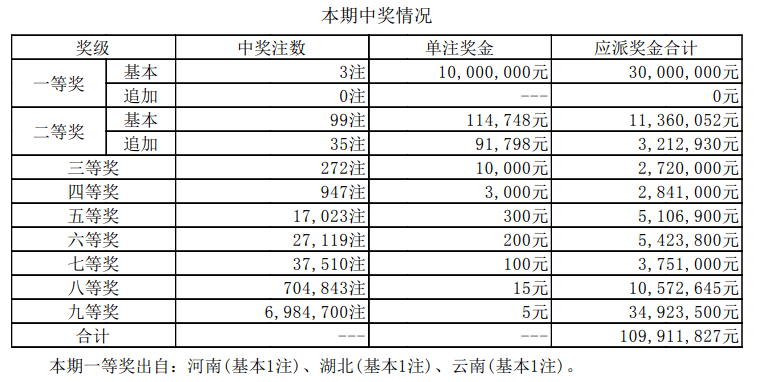 新澳門六開獎結(jié)果資料查——全方位解讀最新開獎動態(tài)，澳門六開獎結(jié)果最新動態(tài)全方位解讀