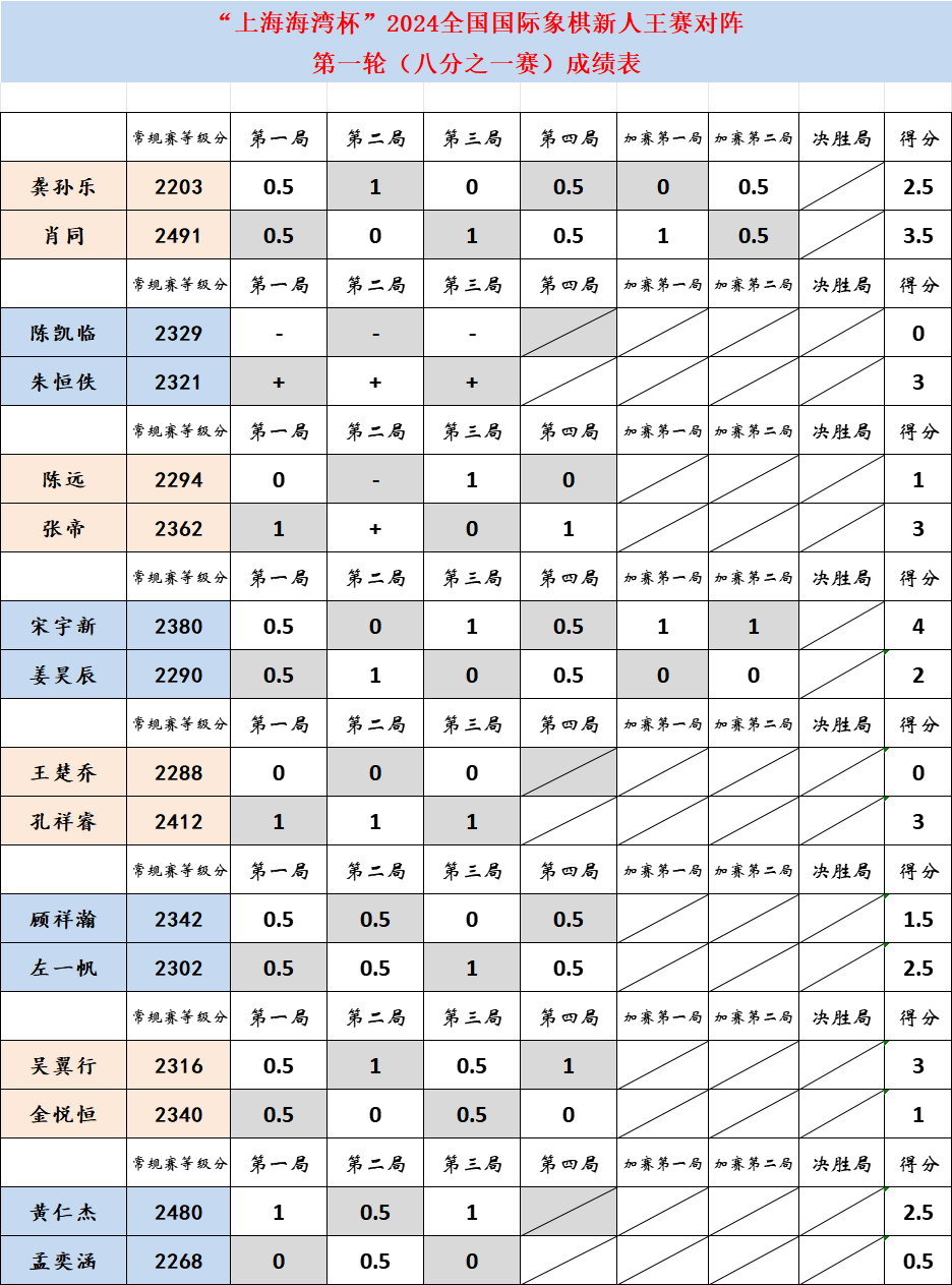 王中王平碼一肖中特，揭秘背后的秘密與策略，揭秘王中王平碼一肖中特背后的秘密策略與真相探索