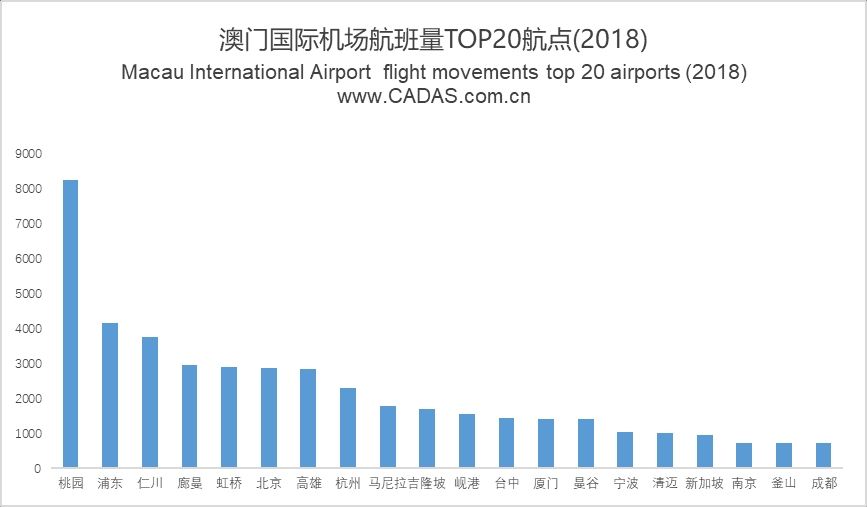 澳門2021年最快開獎結(jié)果揭秘，最新開獎動態(tài)與贏獎策略，澳門2021年最新開獎動態(tài)揭秘，快速開獎、贏獎策略與結(jié)果回顧