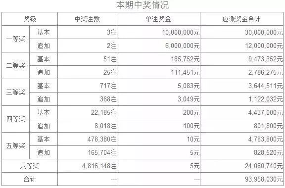 推薦 第173頁