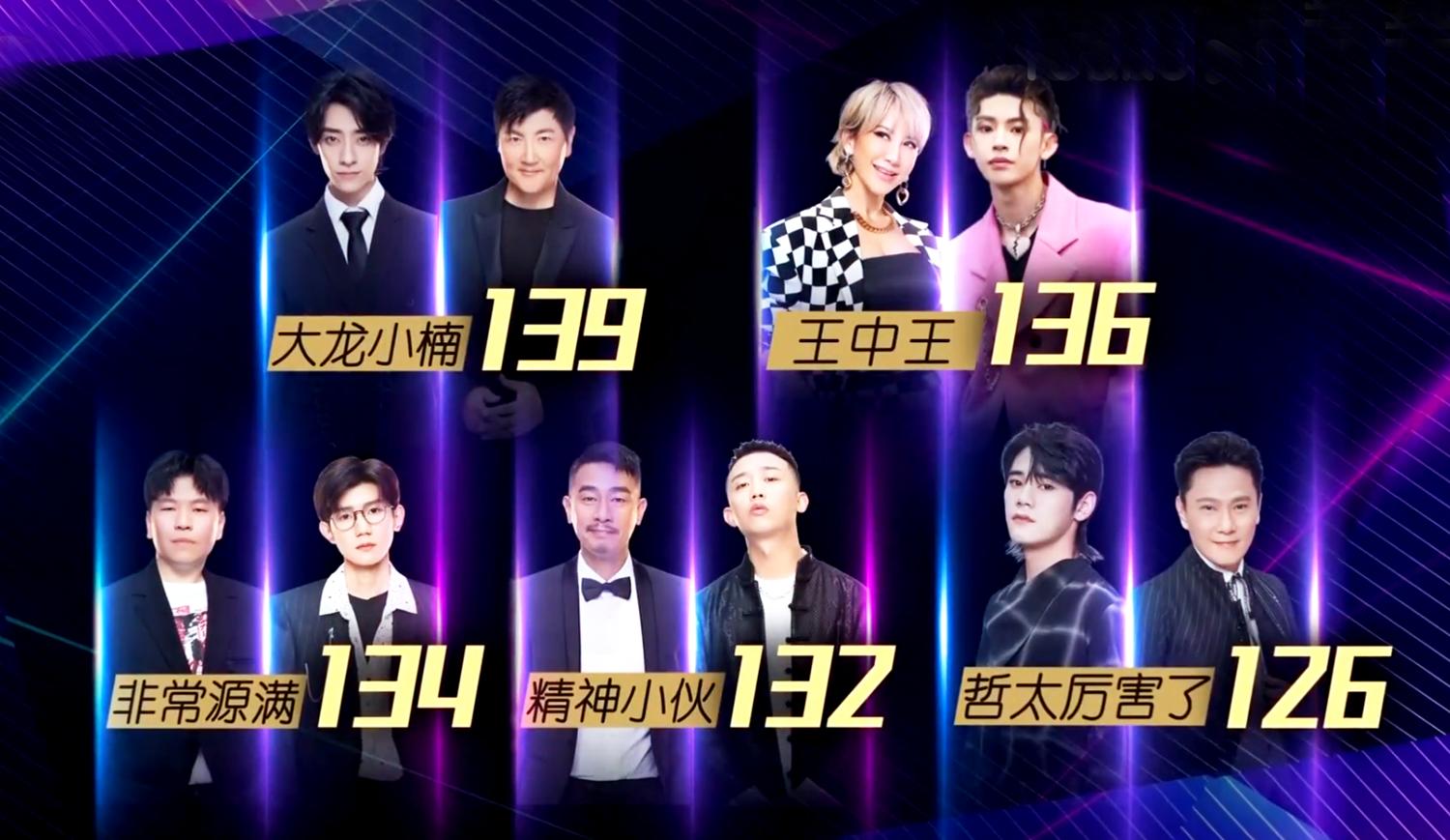 王中王142期指一生肖——深度解析與預測，王中王142期生肖深度解析與預測，揭秘一生肖的神秘面紗