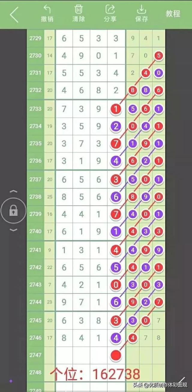 新澳門特生肖走勢圖解析與預(yù)測，澳門生肖走勢圖解析與預(yù)測，探索未來趨勢