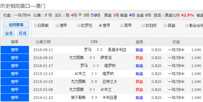 新澳天天開彩期期精準，揭秘彩票預測的真相與策略，揭秘新澳天天開彩期期精準預測彩票真相與策略之道
