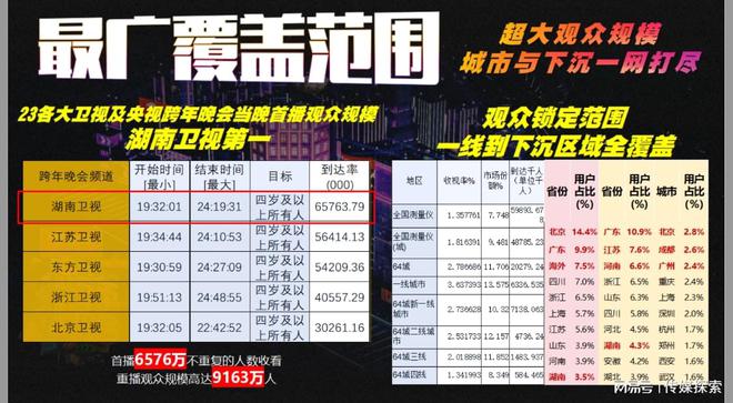 揭秘2025全年資料免費(fèi)大全，優(yōu)勢(shì)與前景展望，揭秘2025全年資料免費(fèi)大全，優(yōu)勢(shì)展望與前景預(yù)測(cè)