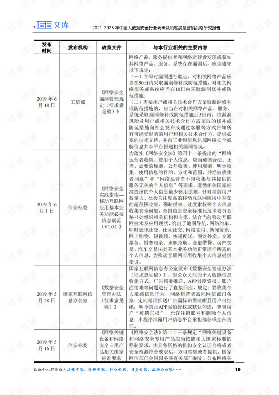 獨(dú)家揭秘2025精準(zhǔn)資料免費(fèi)大全——一站式獲取你所需要的信息資源，獨(dú)家揭秘，一站式獲取2025精準(zhǔn)資料免費(fèi)大全