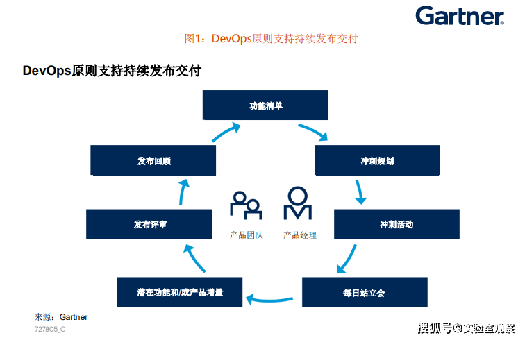 新澳門2025年正版免費公開，探索未來的機遇與挑戰(zhàn)，澳門未來展望，機遇與挑戰(zhàn)并存（2025正版免費公開）