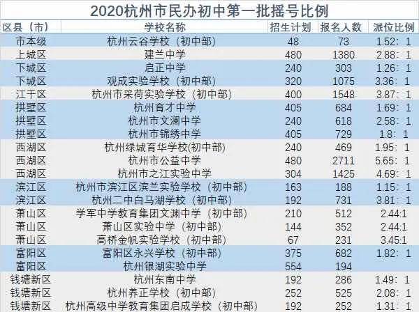 澳門六開獎結(jié)果第71期，開獎數(shù)據(jù)分析與解讀，澳門六開獎結(jié)果第71期數(shù)據(jù)分析與解讀報告