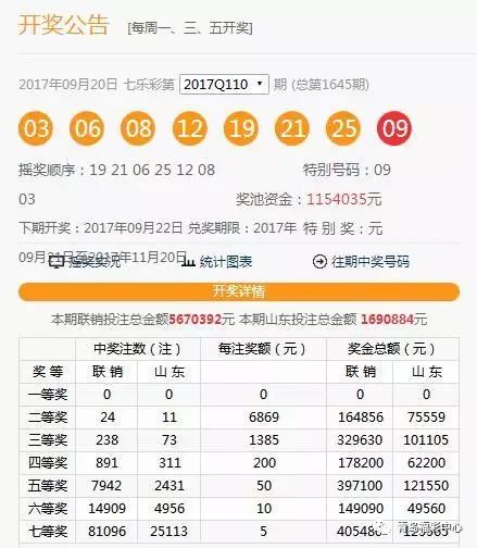 澳門(mén)六下彩開(kāi)獎(jiǎng)結(jié)果 2020年回顧與解析，澳門(mén)六下彩開(kāi)獎(jiǎng)結(jié)果回顧與解析，聚焦2020年數(shù)據(jù)揭秘