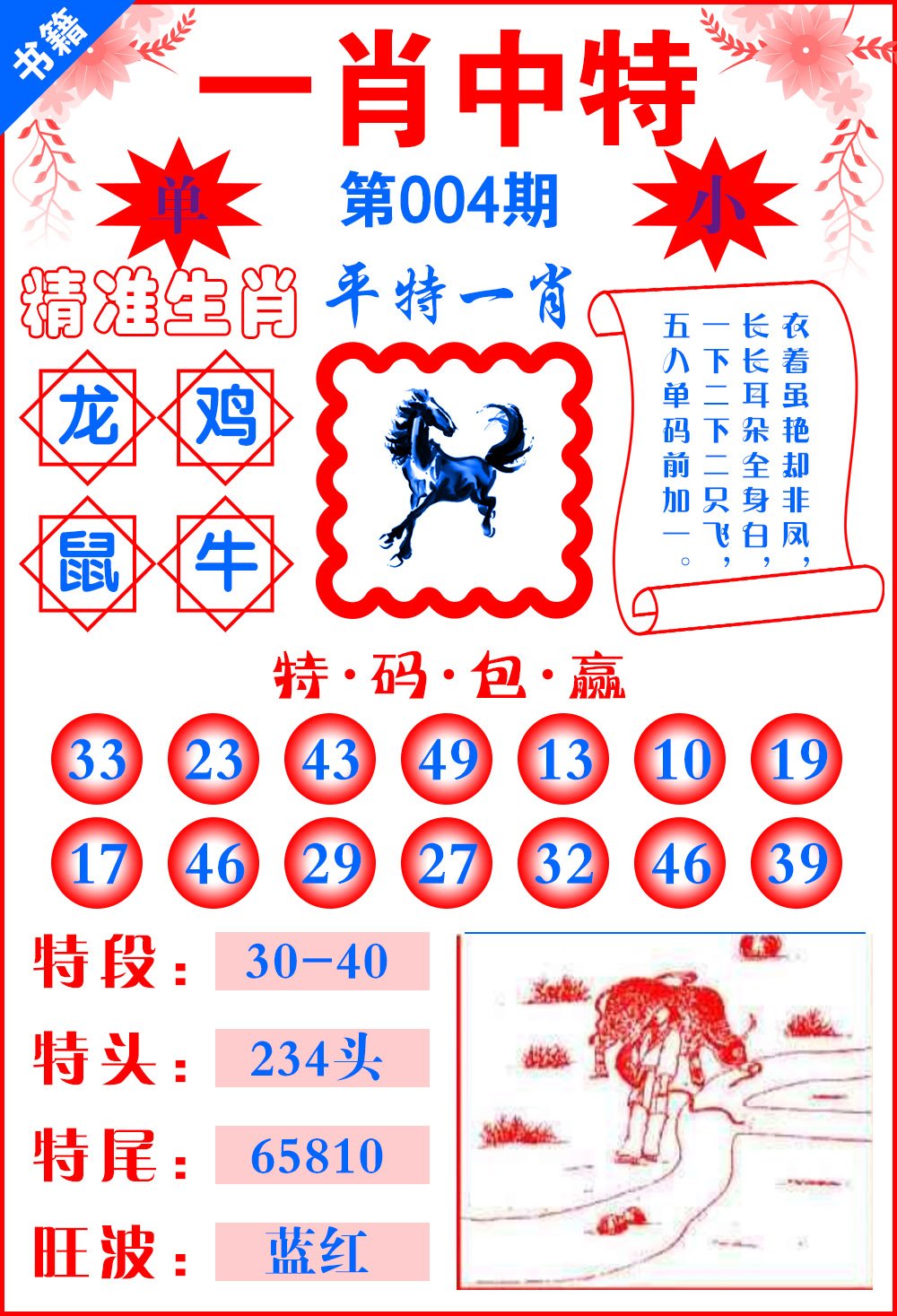 王中王資料一肖中6，深度解析與SEO優(yōu)化策略，王中王資料一肖中6，深度解析與SEO優(yōu)化策略全攻略