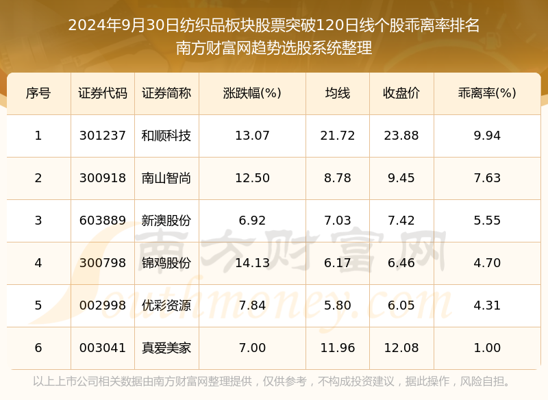 新澳今晚上9點(diǎn)30單雙參考，揭秘彩票背后的秘密與策略，揭秘彩票背后的秘密與策略，新澳今晚9點(diǎn)30單雙參考分析