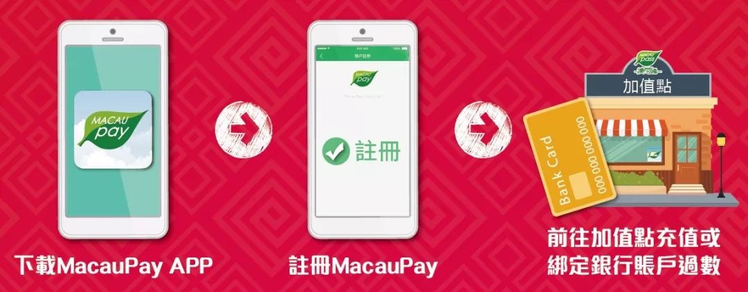 澳門正版資料大全資料生肖卡，探索生肖文化的魅力與實(shí)用指南，澳門正版資料大全，生肖文化魅力與實(shí)用指南探索